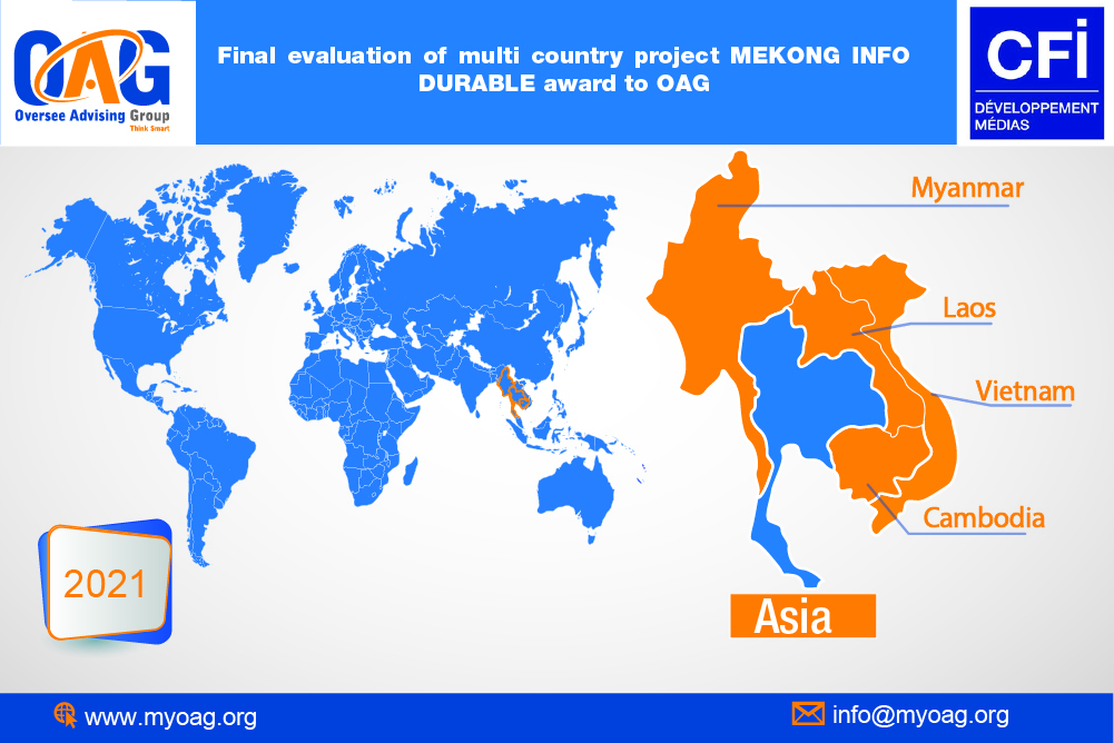 Final Evaluation of the MEKONG regional project (Vietnam, Cambodia, Laos and Myanmar)