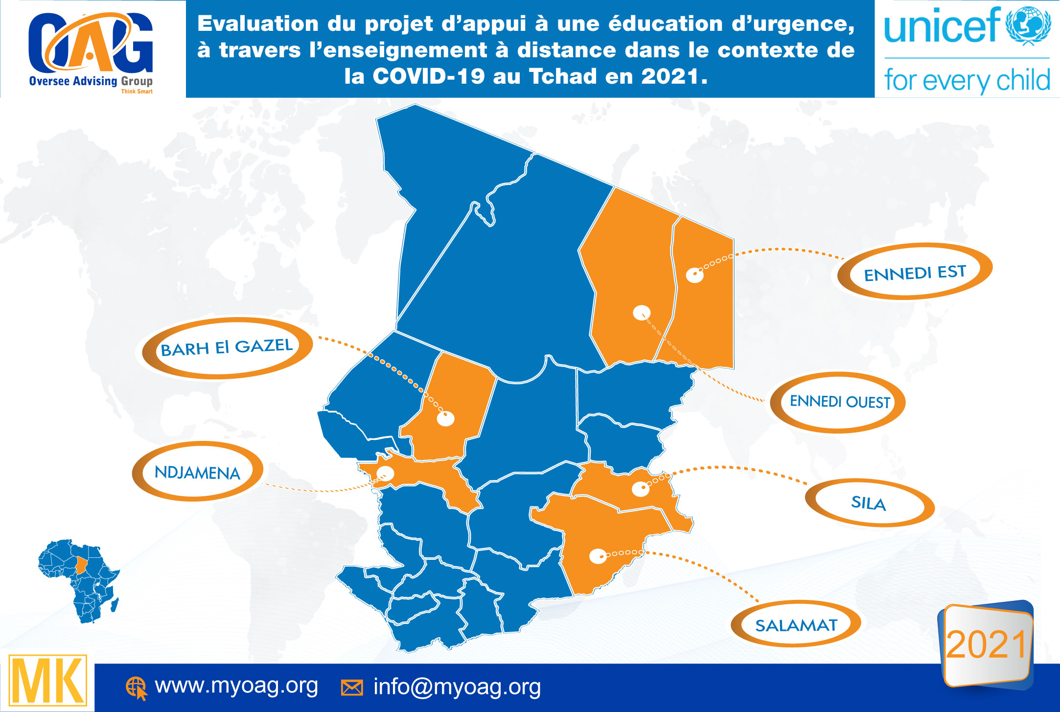 Evaluation du projet d’appui à une éducation d’urgence, à travers l’enseignement à distance dans le contexte de la COVID-19 au Tchad en 2021