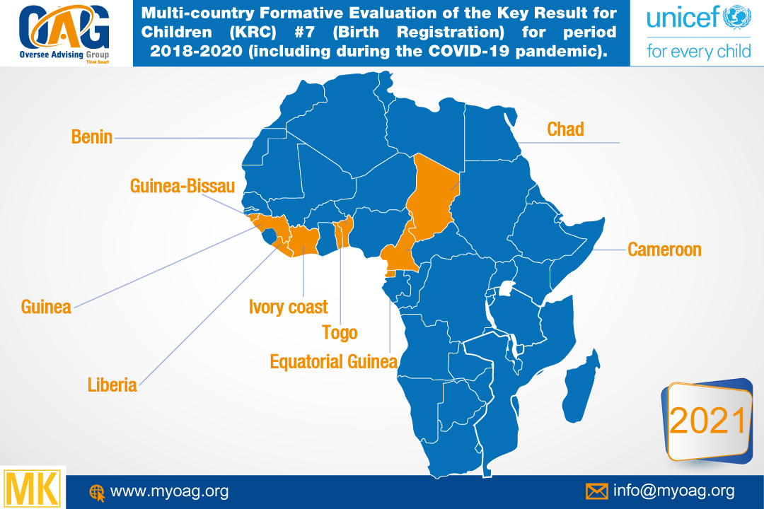 OAG has been selected by UNICEF West and central Africa Regional Office (WCARO) to conduct the multi-country Formative Evaluation of the Key Result for Children (KRC) #7 (Birth Registration) for period 2018-2020 (including during the COVID-19 pandemic) with participating countries: Cote d’Ivoire, Guinea, Guinea-Bissau, Liberia, Togo, Chad, Cameroon and Equatorial Guinea, Benin